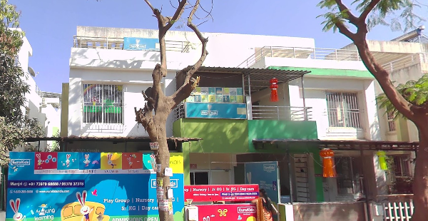 EuroKids Pre School — Manjari Bk campus