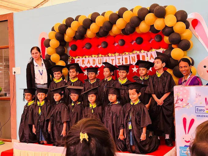 Eurokids Pre-School campus photo 12 of 29 — Hinjewadi