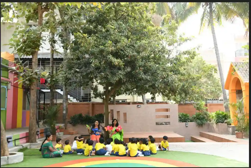 Podar Jumbo Kids campus photo 16 of 28 — JP Nagar