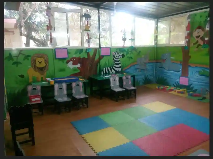 Podar Jumbo Kids campus photo 20 of 28 — JP Nagar
