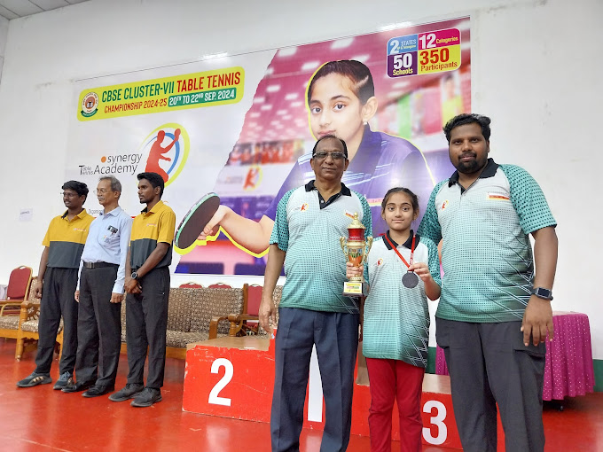 Sri Prakash Synergy School campus photo 9 of 25 — East Godavari