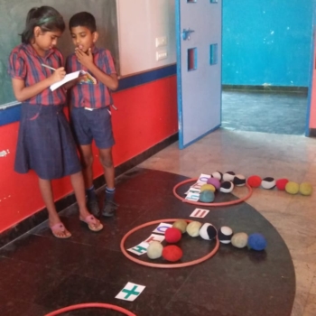 ABACUS International Montessori School campus photo 25 of 30 — Tiruppur