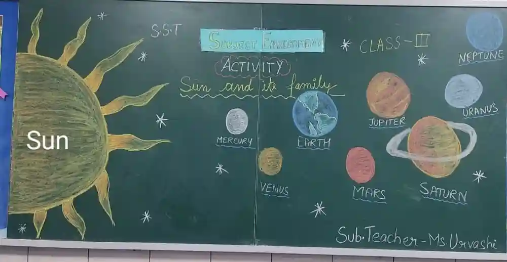 Kalka Public School campus photo 5 of 7 — Sector 76