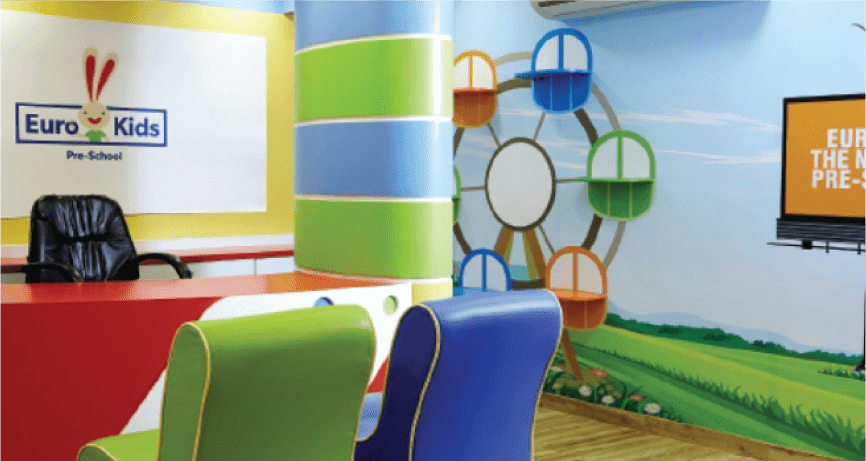 Euro Kids Pre School campus photo 3 of 9 — Badarpur
