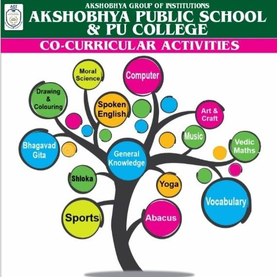 Akshobhya Public School And PU College campus photo 6 of 6 — Banashankari
