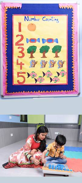 Morning Blossom Montessori and Pre-school campus photo 7 of 12 — Narendrapur