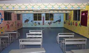 S M English Medium School campus photo 3 of 6 — Chikkabanavara