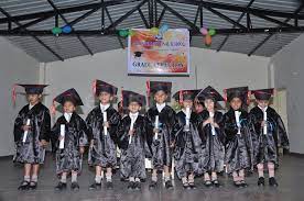 MEI International School campus photo 5 of 11 — Chikkabanavara