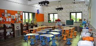 Brahmavid-The Global School campus photo 2 of 4 — Raipur