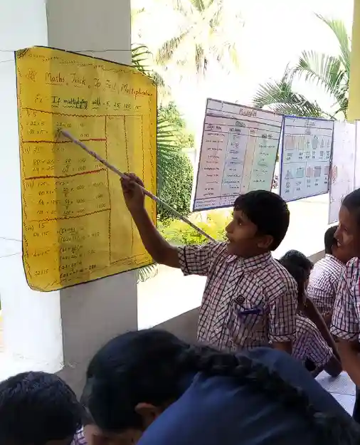 Global Public School campus photo 4 of 4 — Siddhaling Nagar