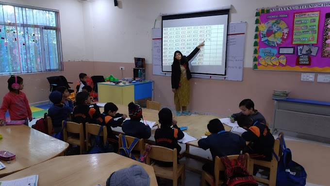 Narayana e-Techno School campus photo 4 of 15 — Sector 87