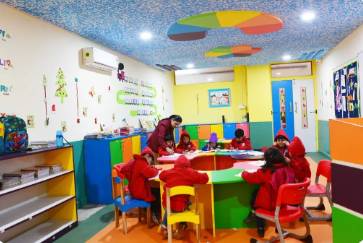 British International School campus photo 17 of 27 — Sitapura